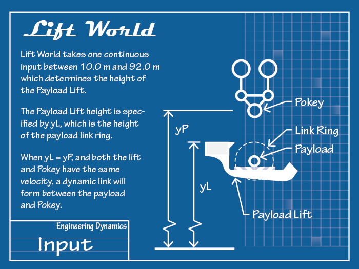 Spec sheet 3 for Lift world