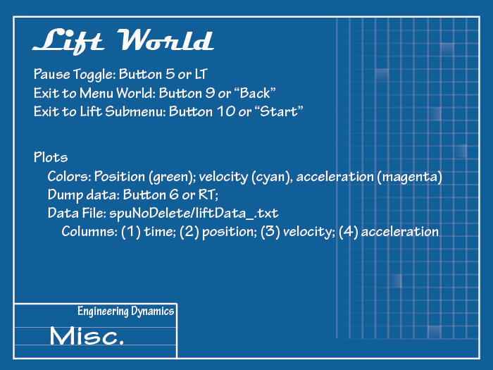 Spec sheet 7 for Lift world