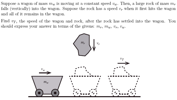 Impules Momentum problem A