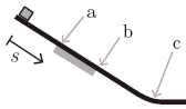 Link to page of slope slider problems