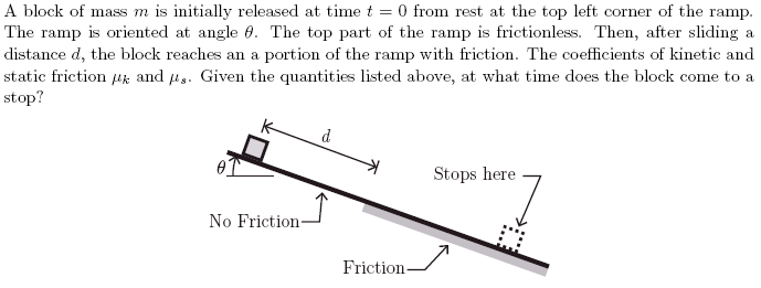 link to second practice problem on page